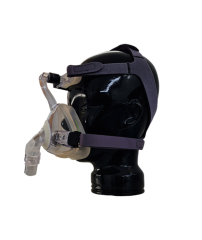 Full Face- (Mund-Nasen) Masken