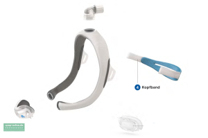 Resmed - AirFit™N30i & AirFit™P30i & AirTouch™N30i- Kopfband