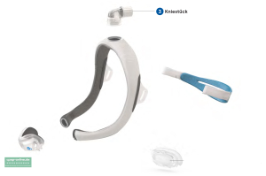 Resmed - AirFit N30i / P30i / F30i / AirTouch N30i - Kniest�ck