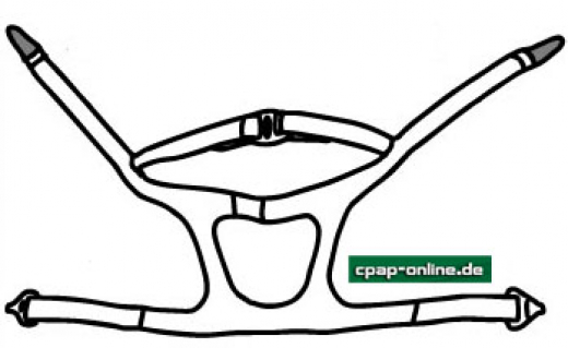 Hoffrichter - Cirri Nasal - Kopfbnderung XS / XXS