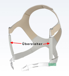 L�WENSTEIN medical - JULIA nasal, FullFace Maske - �berzieher