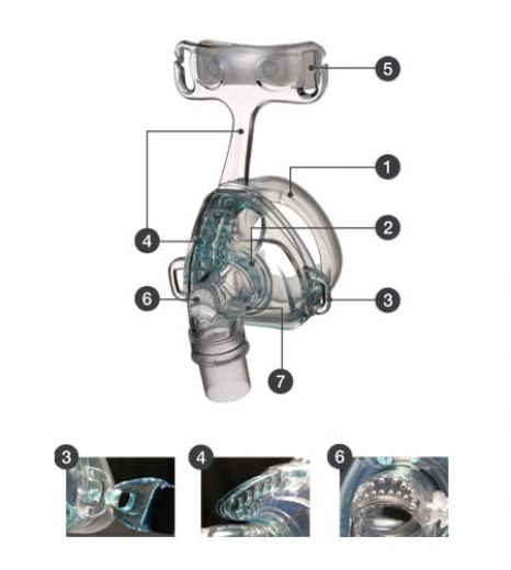 Hoffrichter - Cirri - cpap - Nasalmaske